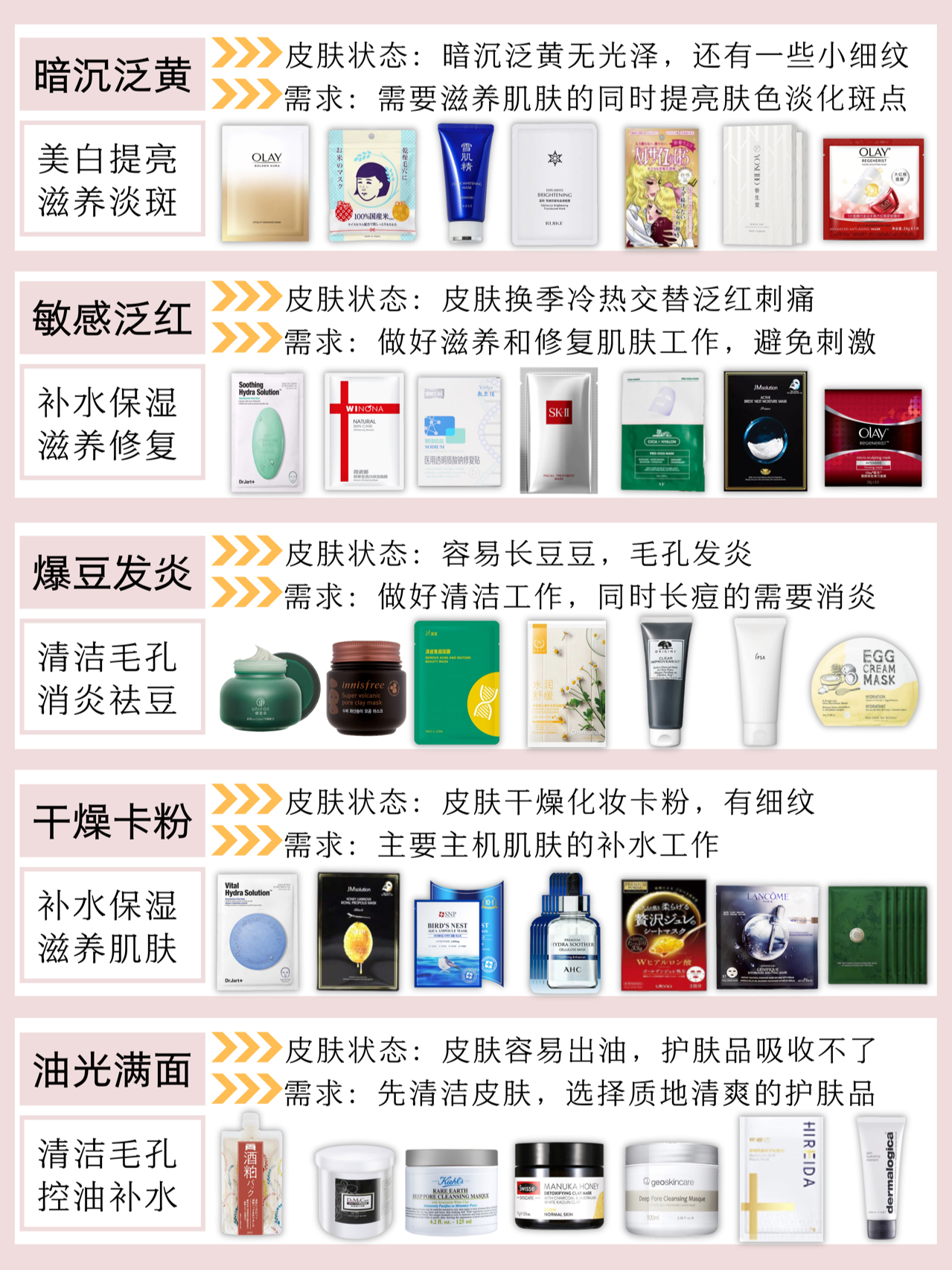 美容院十大必备产品，打造美丽新风尚