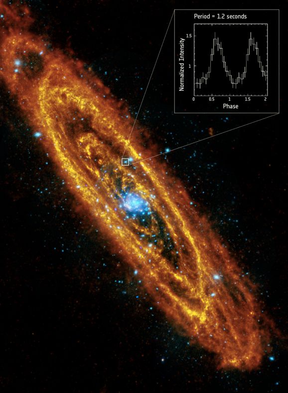 仙女座重量，探索宇宙中的神秘数字