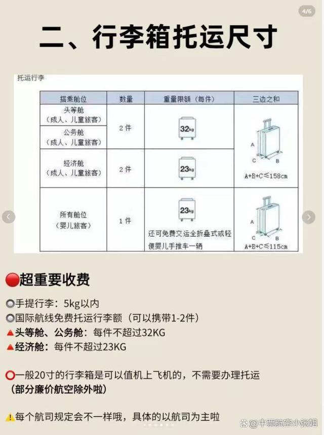 小孩坐飞机托运重量的相关知识