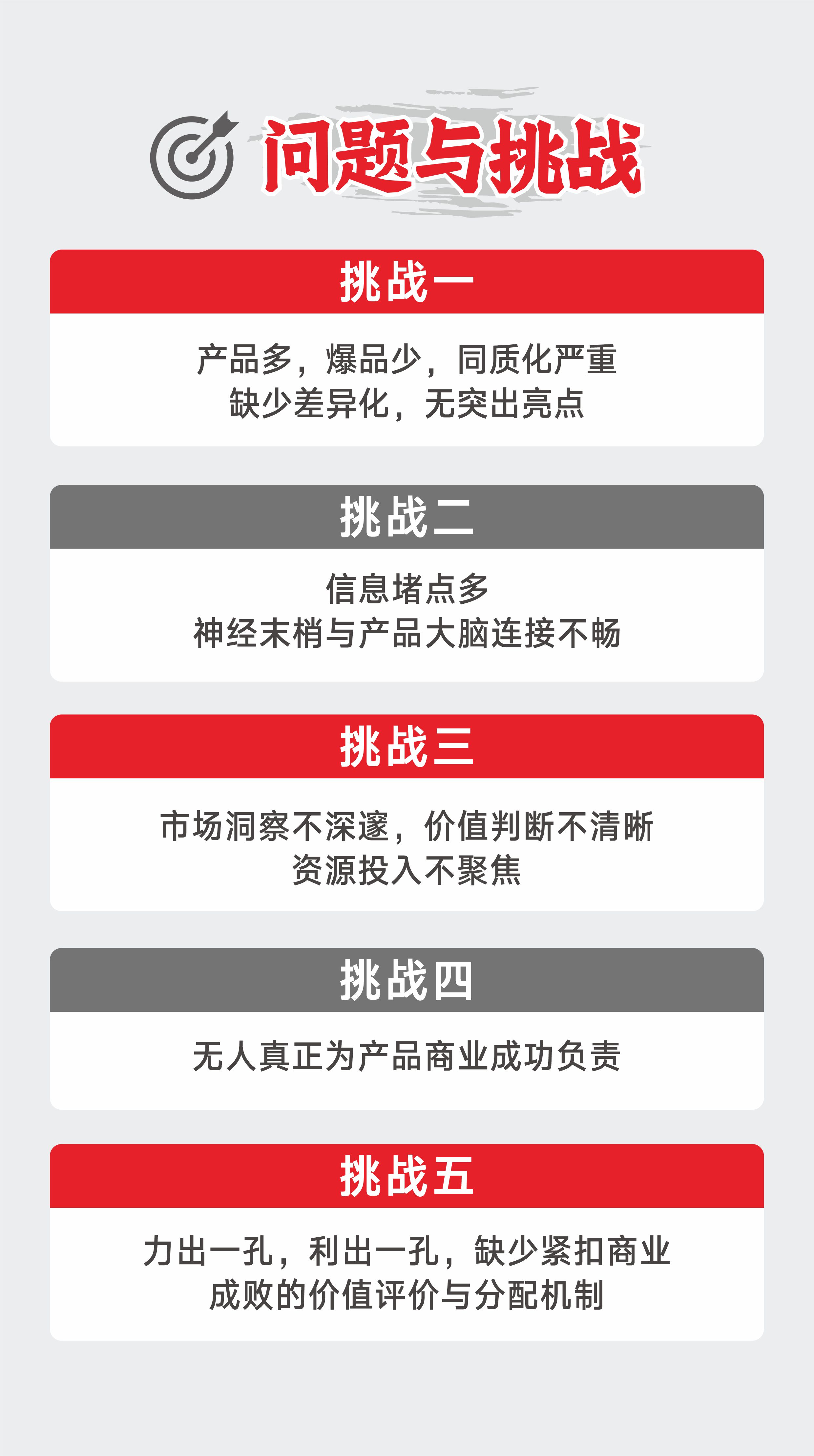 揭秘热销产品的成功秘诀