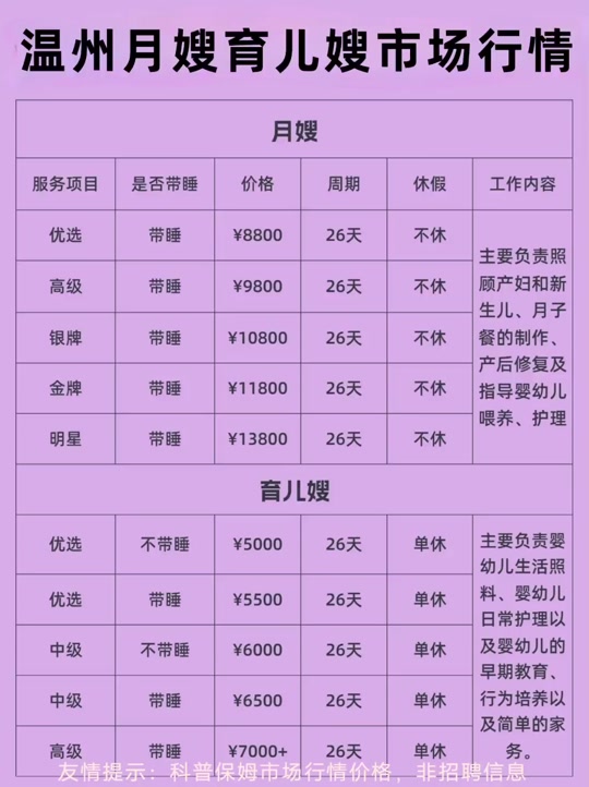 信息 第238页