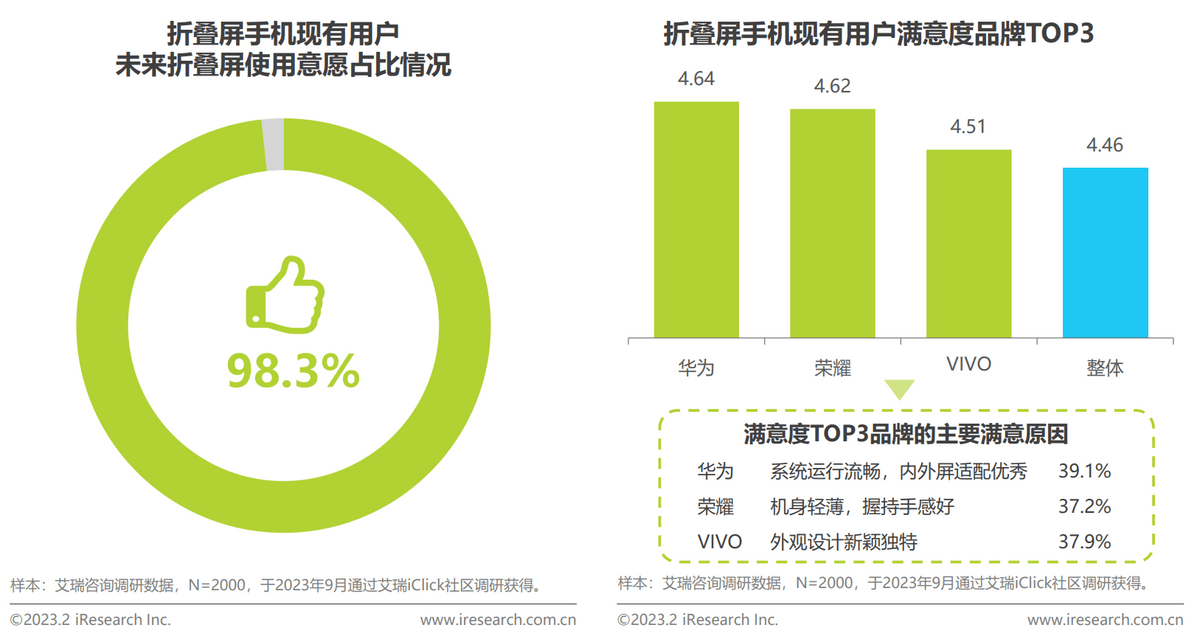 如何提高手机流畅度，优化你的移动设备性能