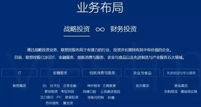 君联资本创投库，探索与创新的力量源泉