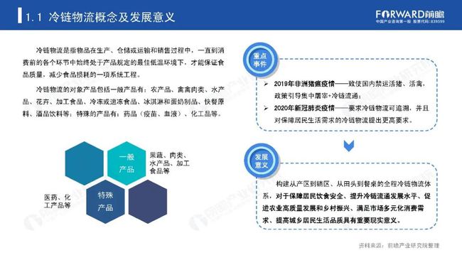 长江货运货源何来，深度解析与前景展望