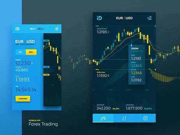 界面图表的设计与运用，探索现代信息交互的核心要素