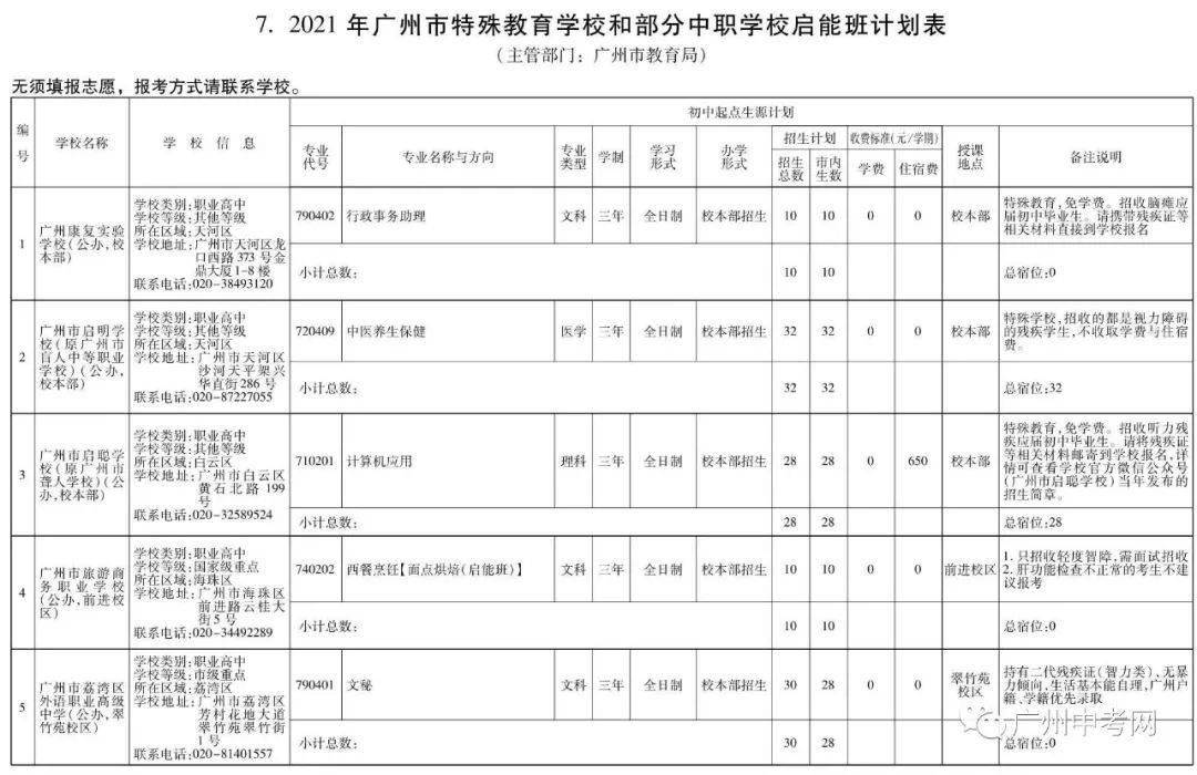 移民专业的工作领域及职业前景探讨