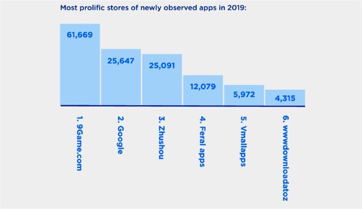 Android登录界面设计，打造用户友好的第一道门户