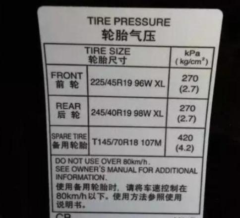 轮胎气压单位换算，了解、掌握与应用