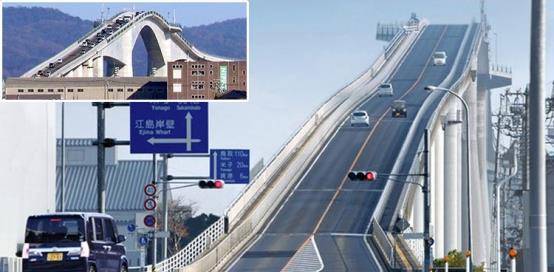 创投项目旅游，连接资本与旅行的创新桥梁