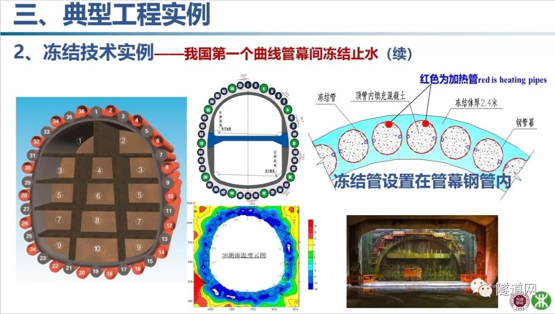 地下空间测量，探索与挖掘城市地下资源的金钥匙