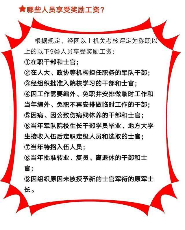 兰空部队待遇，了解军队福利待遇与激励措施