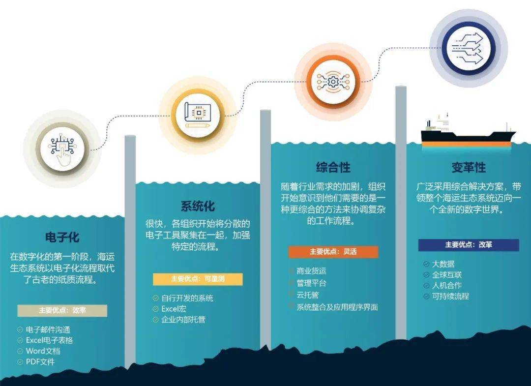 2025年4月 第46页