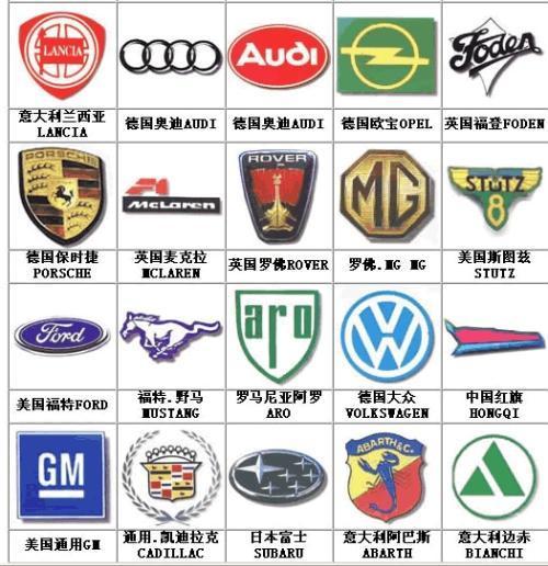 商标图案大全大图国际，探索品牌标识的世界