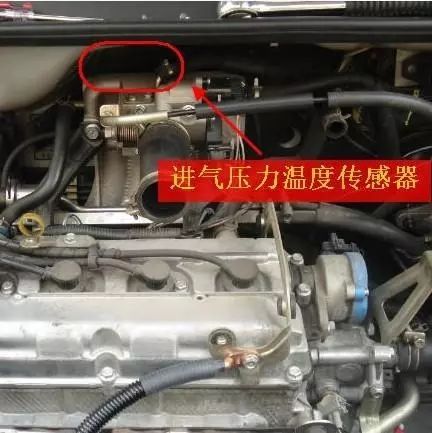 汽车燃气压力传感器，核心组件与汽车性能的关键联系