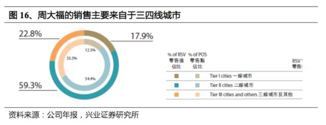 2025年4月 第23页