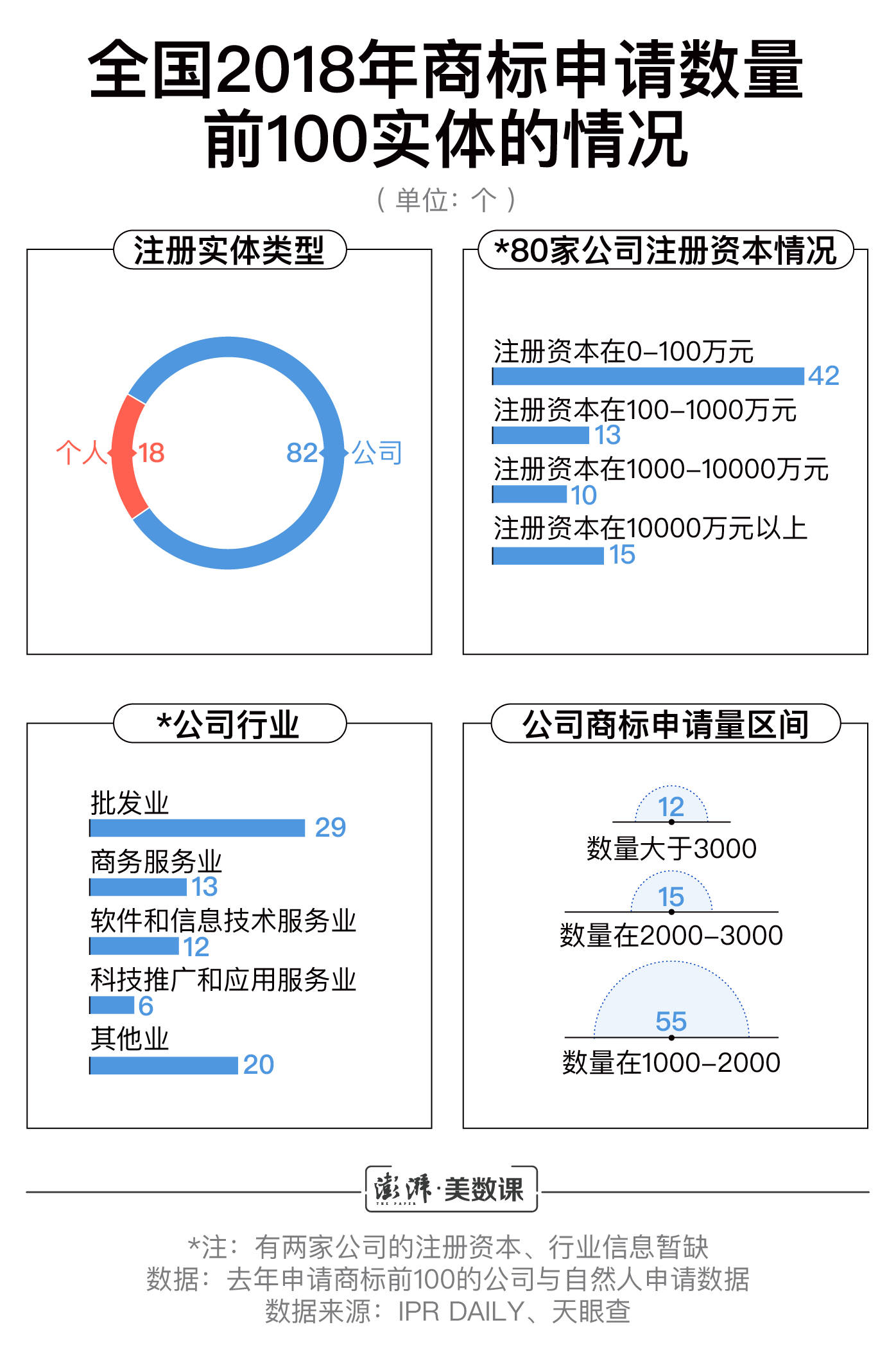 2025年4月 第18页