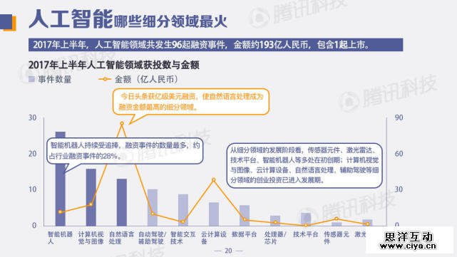 曲速创投是否倒闭，深度分析与观察