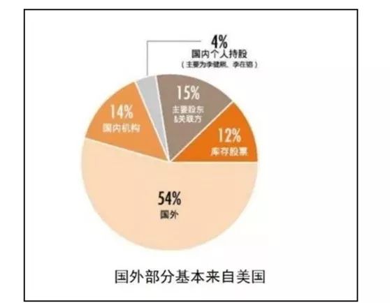 法学专业与美国移民，交织的复杂关系
