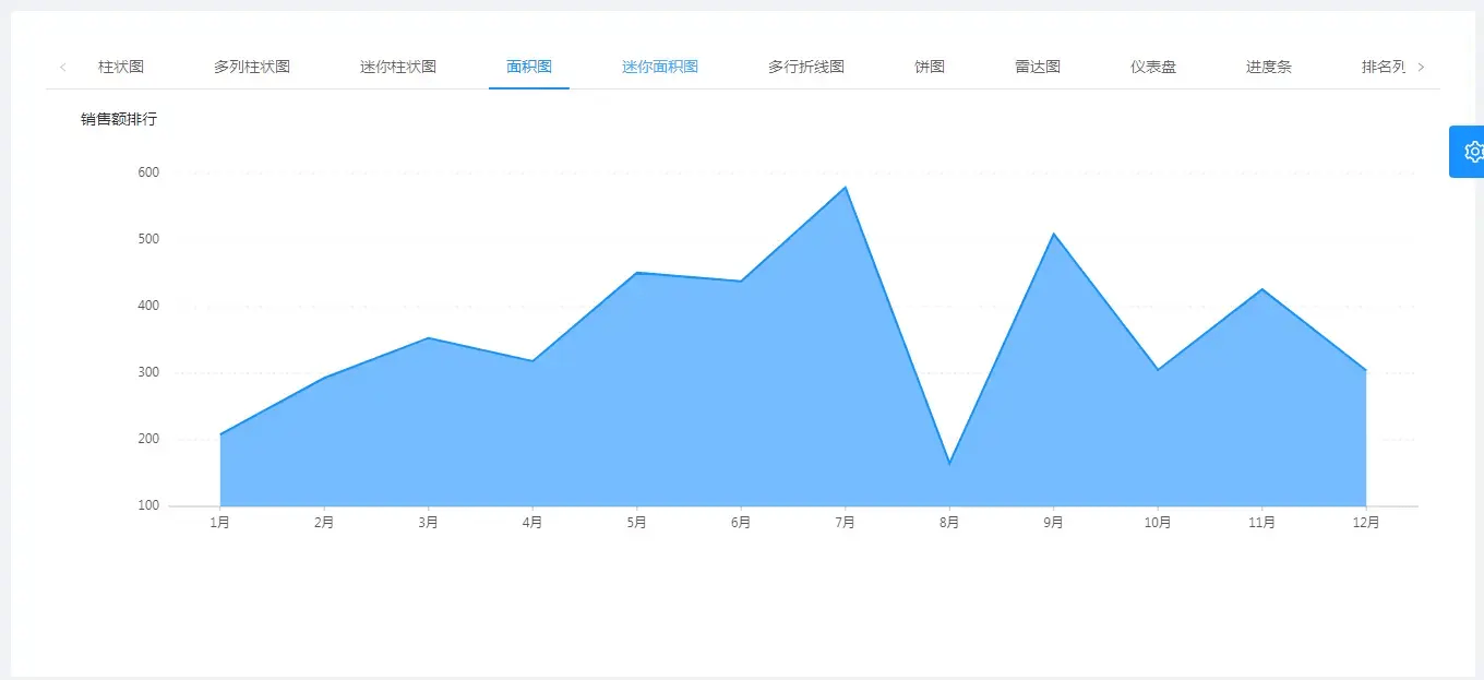 报表界面设计及其应用价值