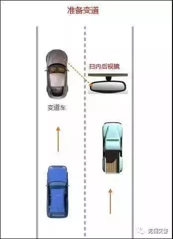 气压灯提示，车辆安全的重要信号