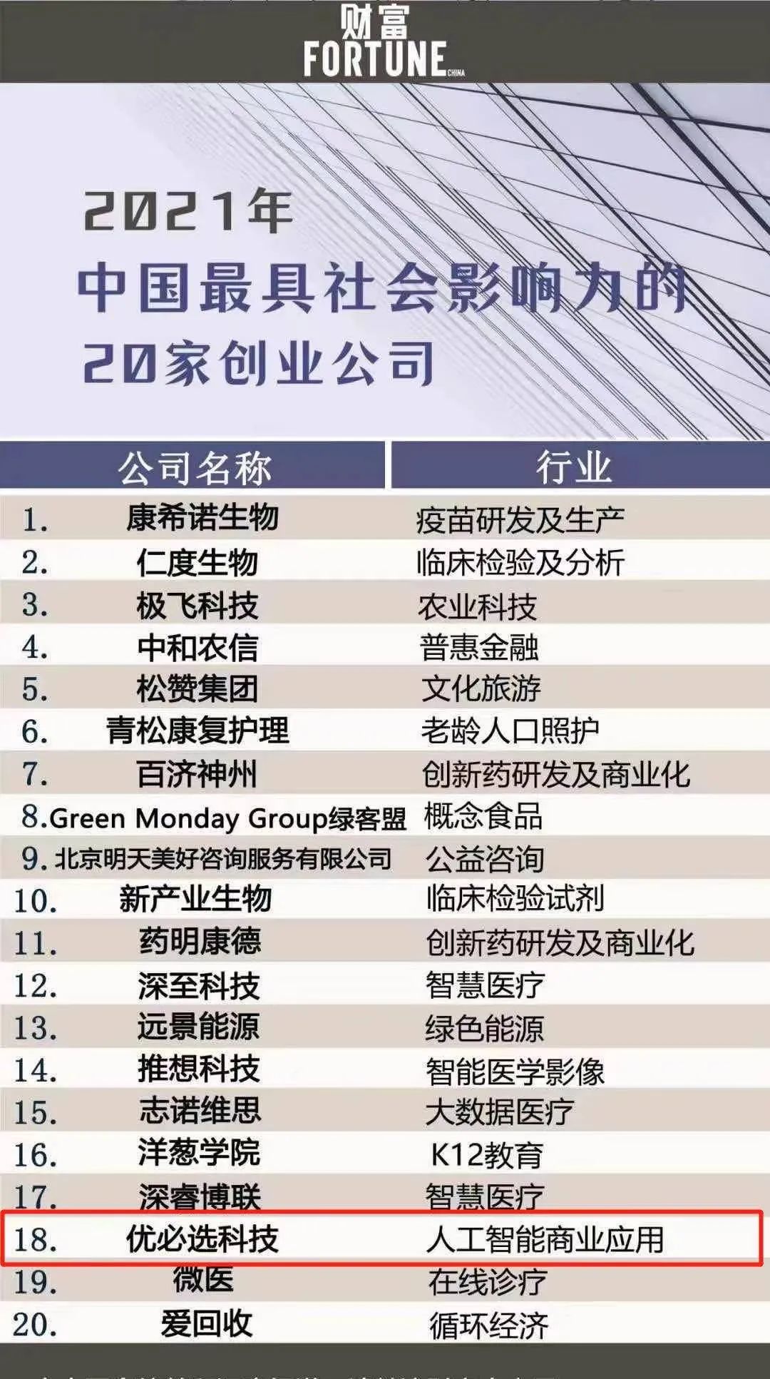 专业的移民公司排名及其影响力探讨