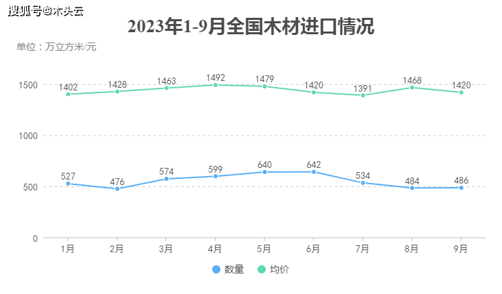 欧亚木纹大理石价格，深度解析与市场价格趋势