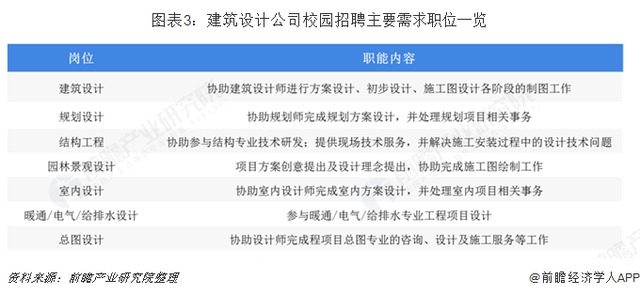 注册测量师，专业能力的象征与建筑行业的关键角色