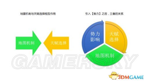 开局优势，引领成功的关键要素