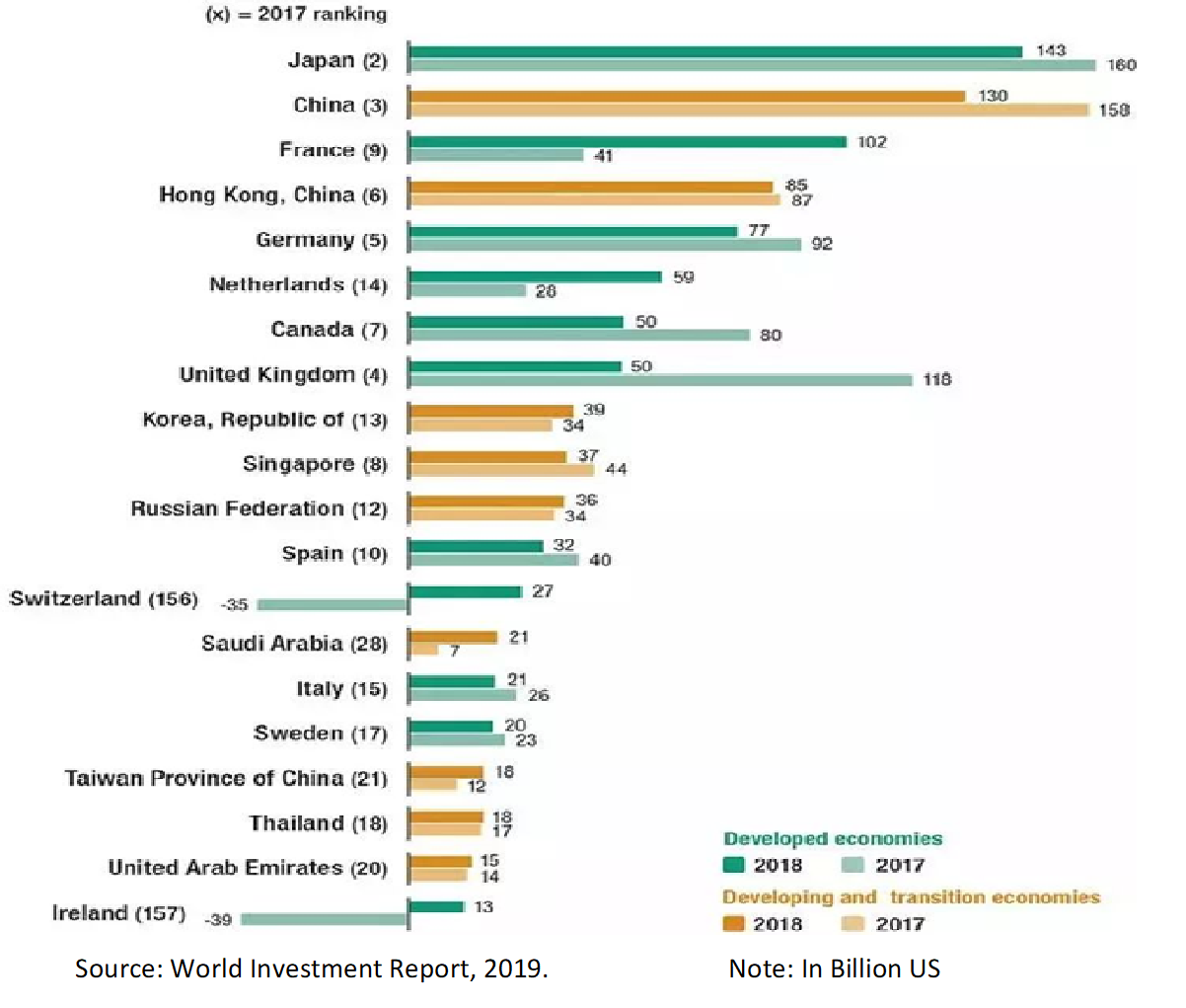 国外创投媒体，全球创业投资的窗口与平台