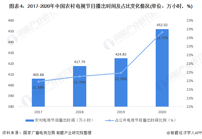 交警待遇，现状分析与改善建议