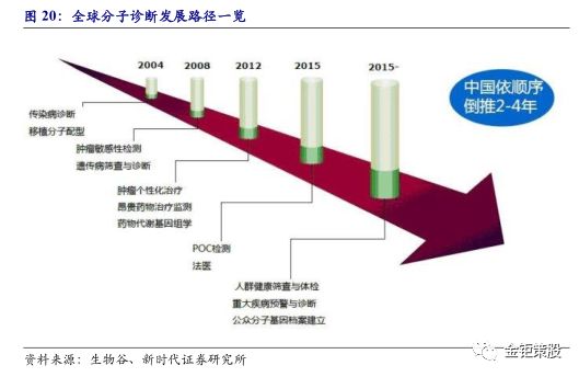 测量标志检查，保障精准测量的重要环节