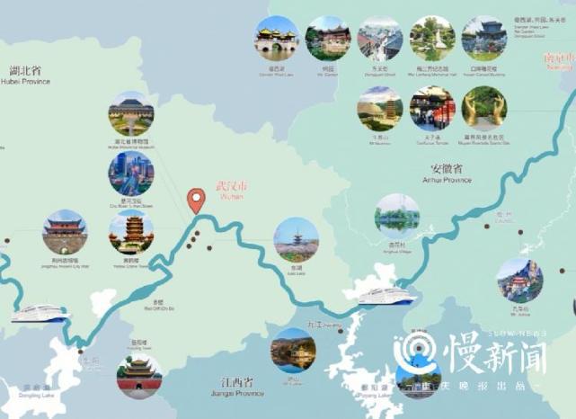 长江船运输航线概述
