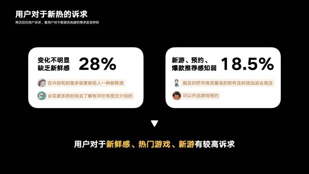 手游界面设计，打造用户体验的关键要素