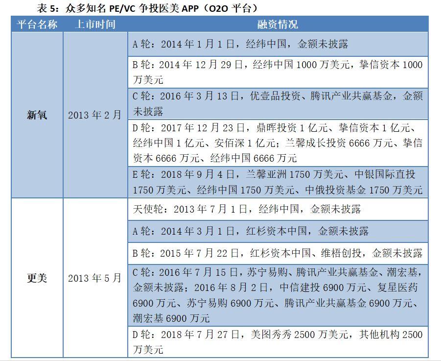 复星创投，引领创新投资的卓越力量