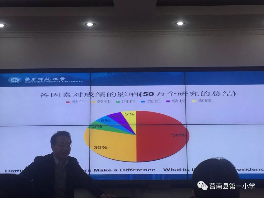 家园贵族开局，重塑尊贵生活的蓝图