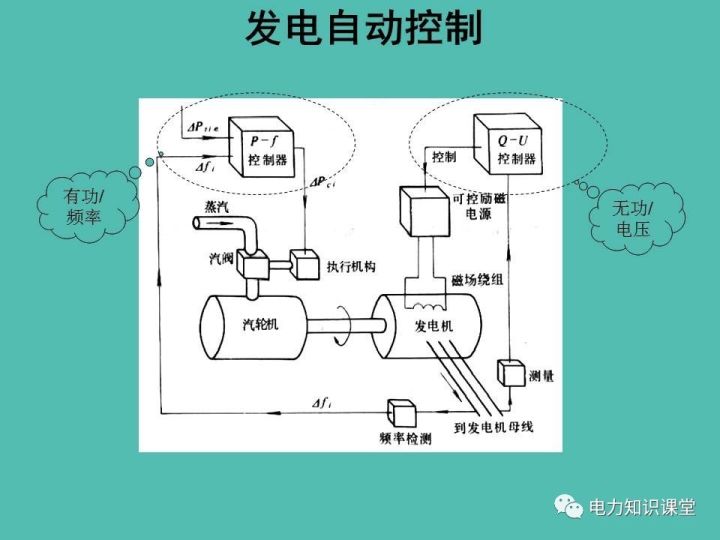气压制动系统深度解析