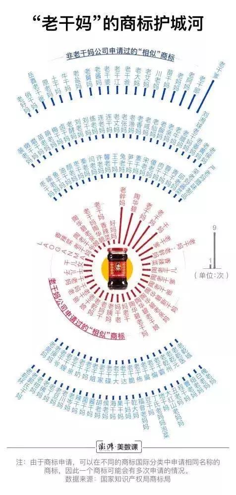 辣椒酱商标图案，设计与品牌价值的完美结合