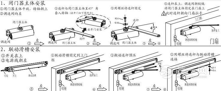柜玻璃门夹安装，步骤、技巧与注意事项