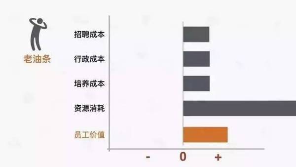 房产测量员，精确测量，筑梦空间
