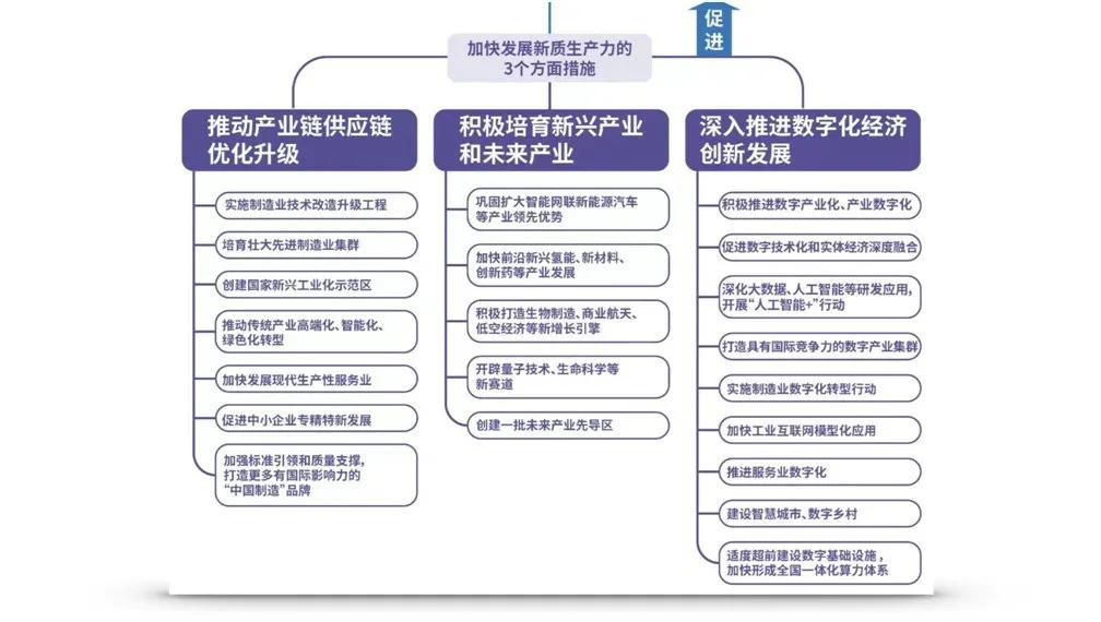 VC创投俱乐部网址，连接投资者与创业者的桥梁