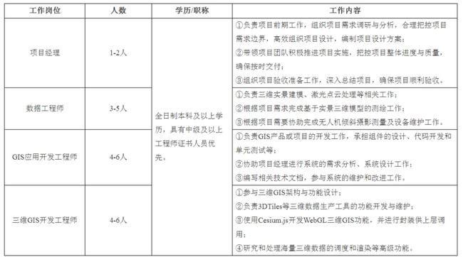 摄影测量与遥感的关系，相互交织的技术领域