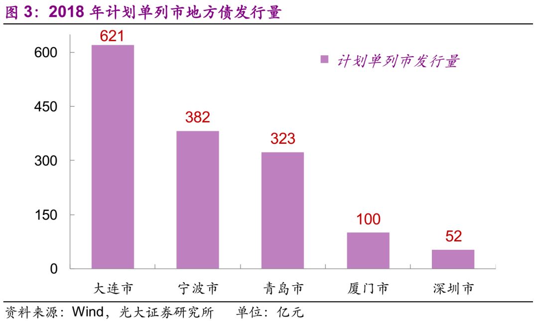 帮客创投收益率，探索与解析