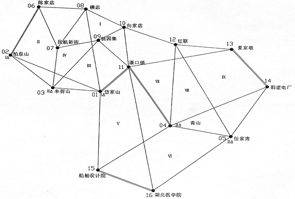 地形测量要素，深入解析与实际应用