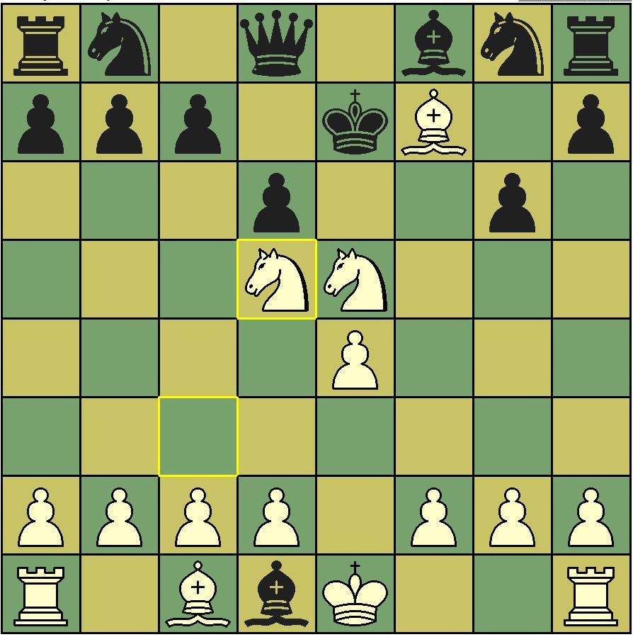 国际象棋最简单的开局策略
