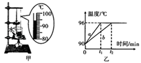 气压随温度变化的探究