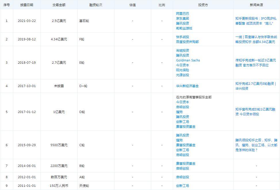 华兴创投是骗局吗？——深度探究与解析