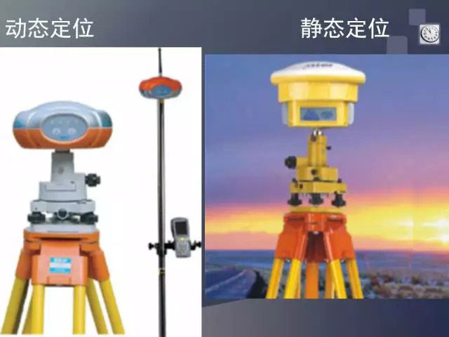 全站仪测量方法及其应用