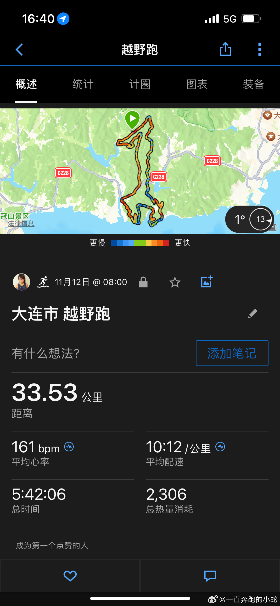 关于三十公里越野跑多久及格的探讨