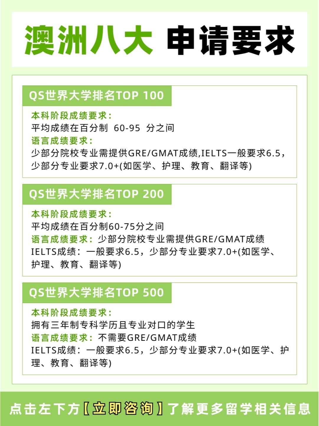 澳洲加分60分的专业，深度解析与选择指南