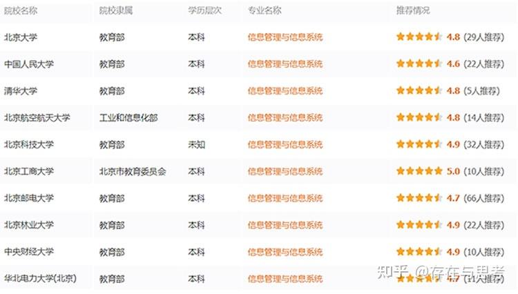 土塘大棚养虾的建造技术与管理策略